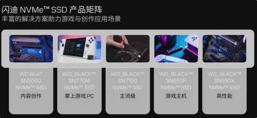 閃迪天花板級<b class='flag-5'>PCIe</b>5.0 <b class='flag-5'>SSD</b>上市,性能與能效均位于行業前沿