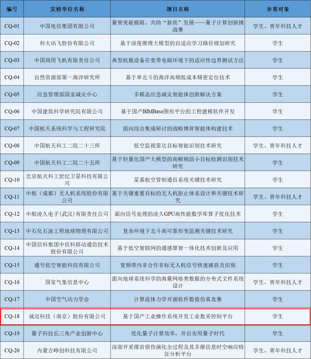 f401f822-3c6b-11f0-986f-92fbcf53809c.png