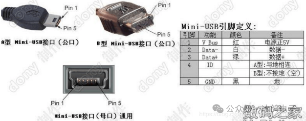 af5c7edc-3c60-11f0-986f-92fbcf53809c.png