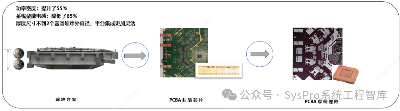 ea33e30c-3cdc-11f0-986f-92fbcf53809c.png