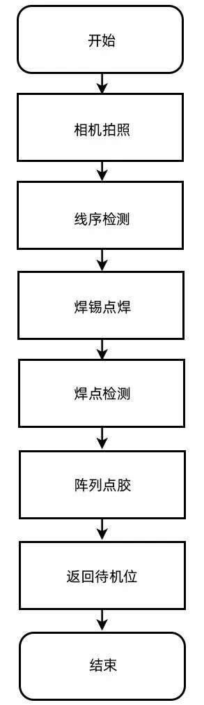 wKgZPGg5GXiALPTcAABiPmoYPtg055.jpg