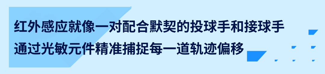 0a40bb74-3d0b-11f0-986f-92fbcf53809c.png