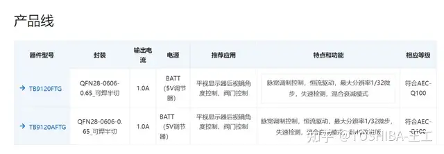 wKgZPGg5U6KAA_PDAAAiwqGyu1k52.webp