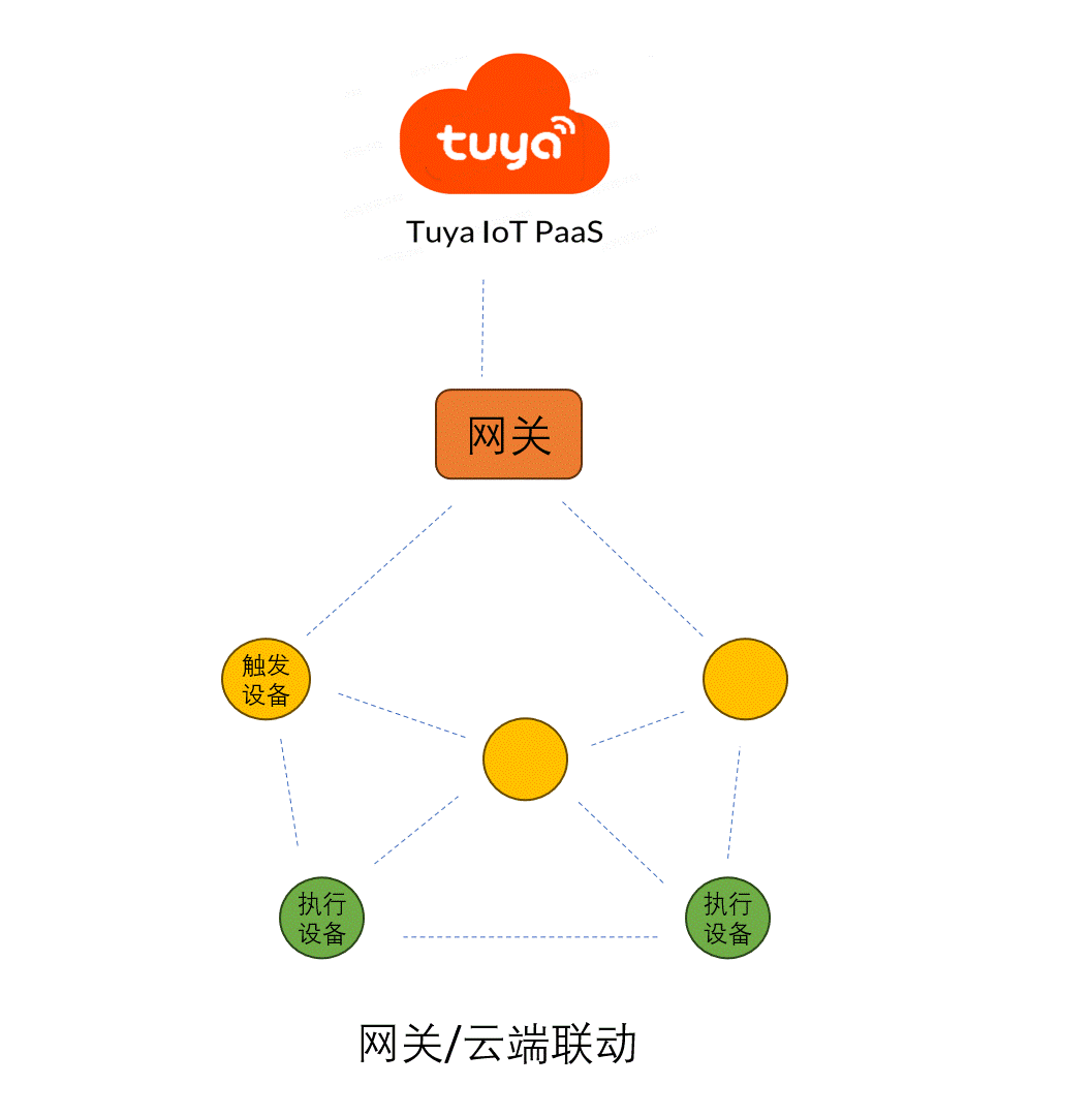 93d7eea8-3c7e-11f0-986f-92fbcf53809c.gif