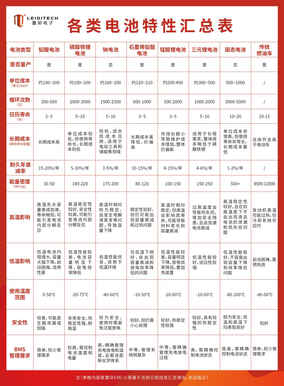 2aa621e6-3cf3-11f0-986f-92fbcf53809c.png