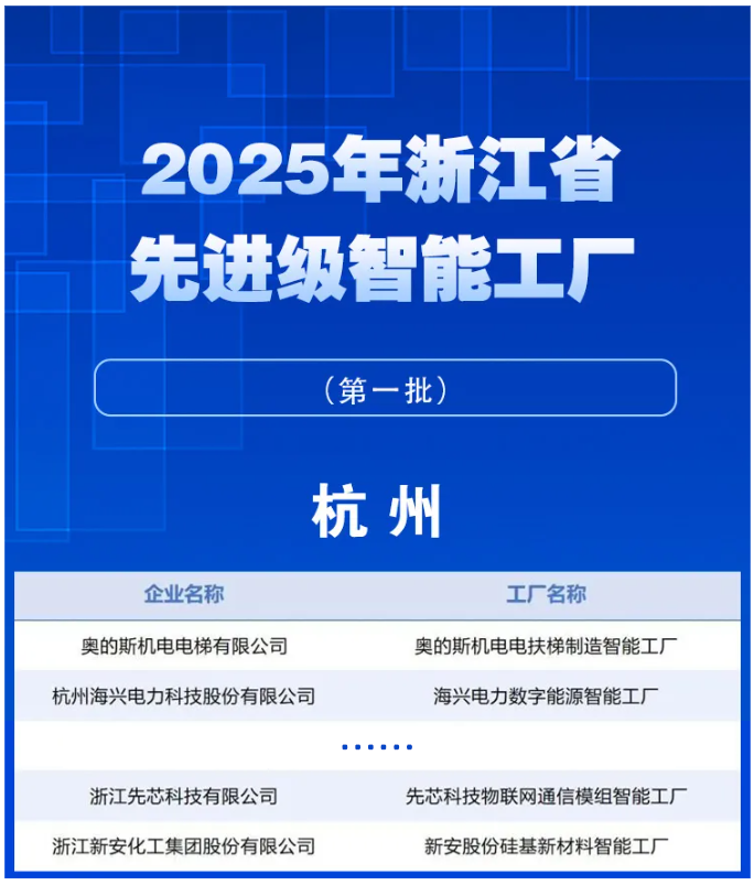 e81366d6-3d38-11f0-986f-92fbcf53809c.png