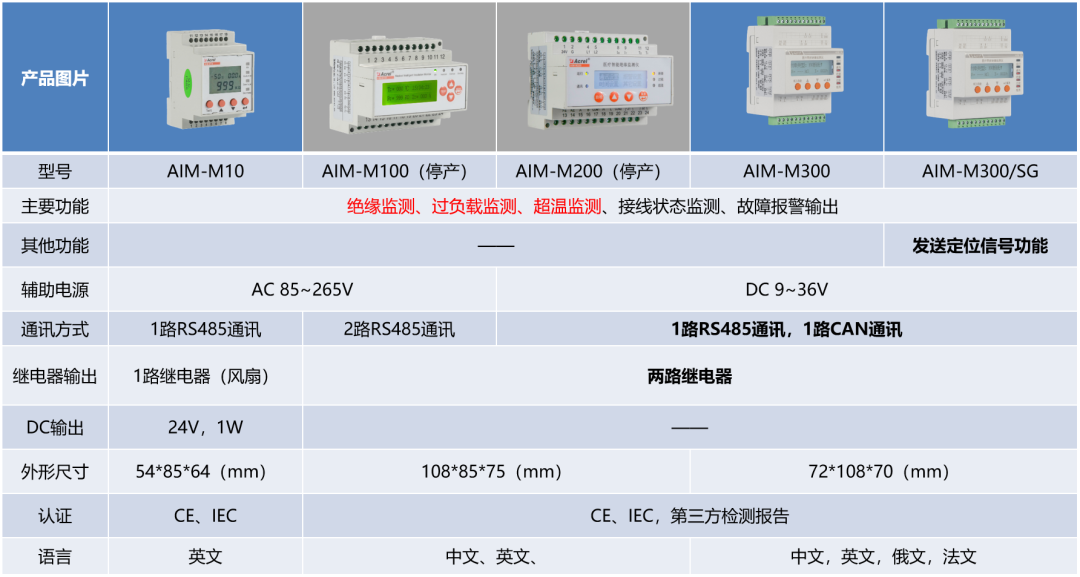 wKgZO2g5So-ATa32AANKwj5_geQ314.png