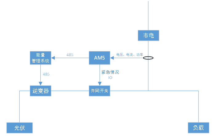 wKgZPGg-TKeAXQG-AAAUEXMRrv4907.png