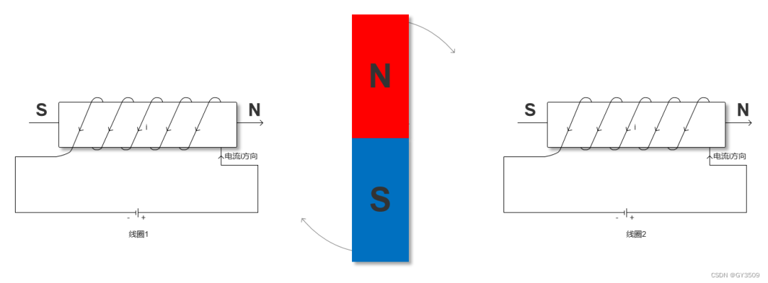 fdf92bb4-3d49-11f0-986f-92fbcf53809c.png