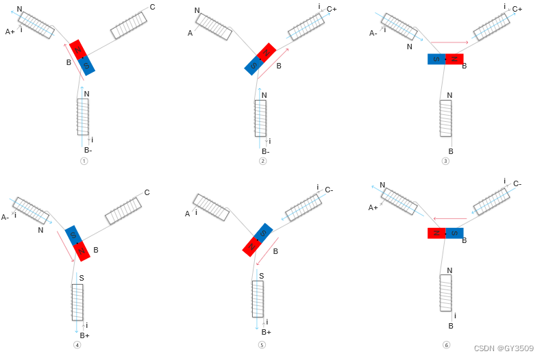 fe77bf6a-3d49-11f0-986f-92fbcf53809c.png