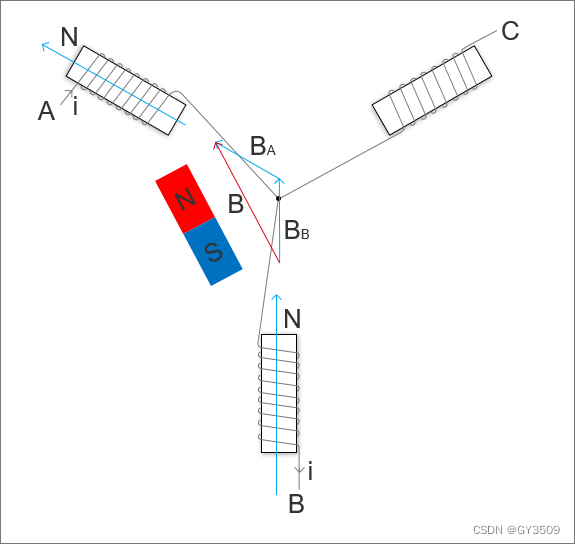 fe324eb2-3d49-11f0-986f-92fbcf53809c.png