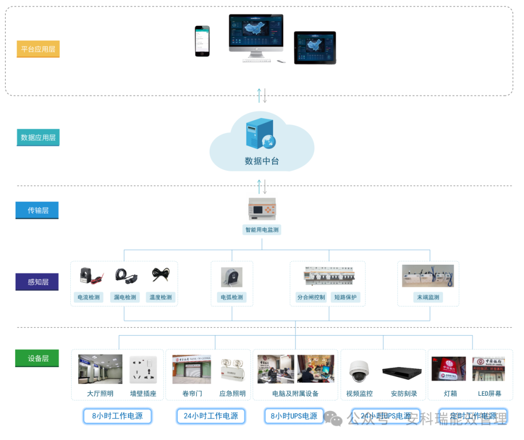 0993caa0-3e7c-11f0-986f-92fbcf53809c.png