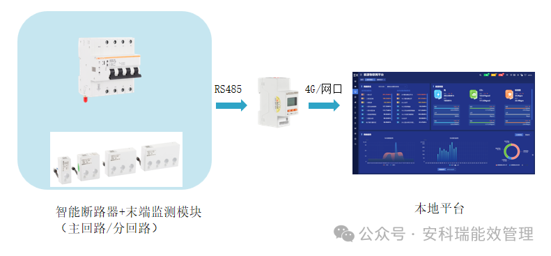 0a14b142-3e7c-11f0-986f-92fbcf53809c.png
