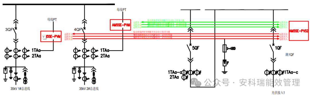 fc62d0e6-3f44-11f0-986f-92fbcf53809c.png