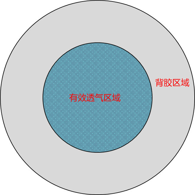 fedb2cb8-4027-11f0-986f-92fbcf53809c.png