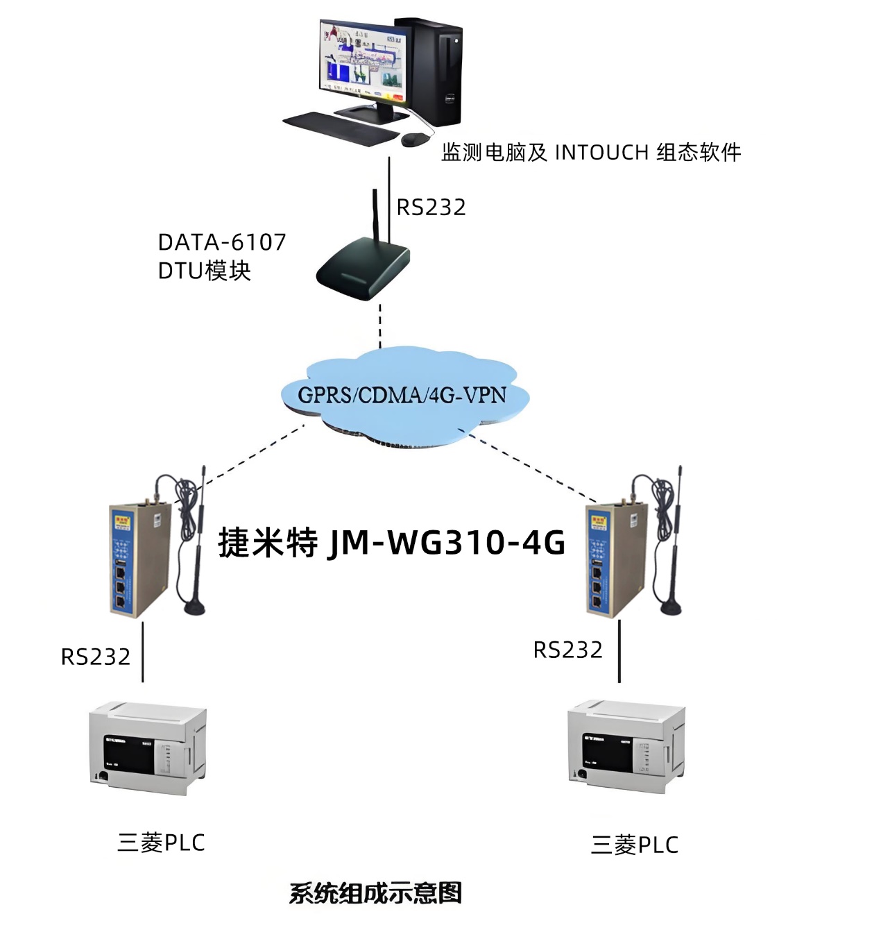 wKgZPGg-p4KAYsmrAAJ1H8waDUo15.jpeg