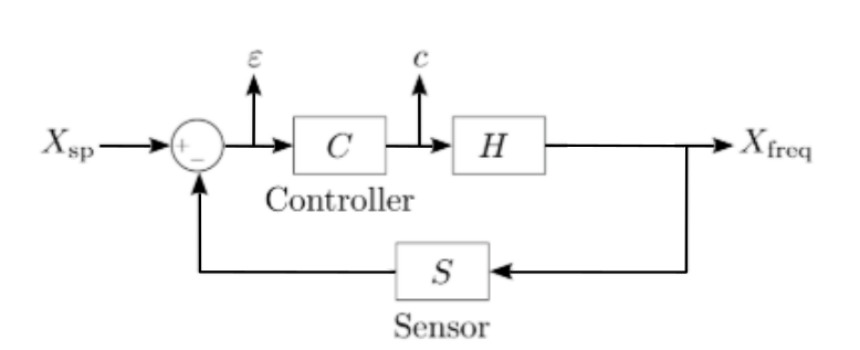 41a672d0-402f-11f0-986f-92fbcf53809c.png