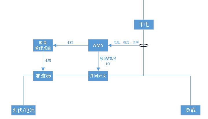 wKgZO2g-TKiAR_GEAAATqiF6Drw356.png