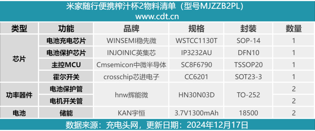 3dcefc16-3d52-11f0-986f-92fbcf53809c.png