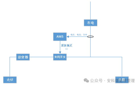 6eac1520-3db2-11f0-986f-92fbcf53809c.png