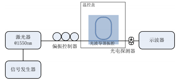 wKgZPGg-zJ2AWaLxAABwZZQUWZ4404.png