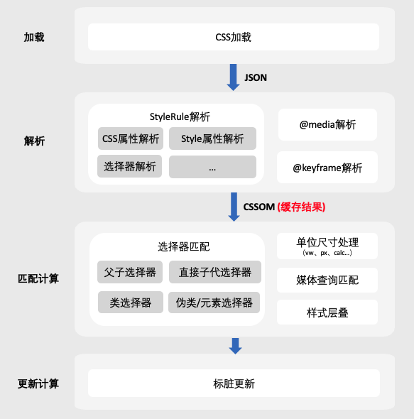 wKgZO2g-w_qAI-0KAADBTmNQ0Ek567.png