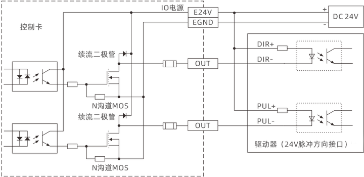 wKgZPGg_utaAK1ihAAG1wqdosh8950.png