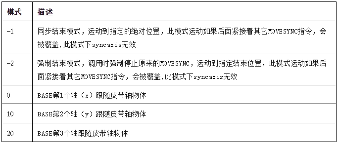 wKgZPGg_uteAdf9wAABGmWNC1Tg503.png