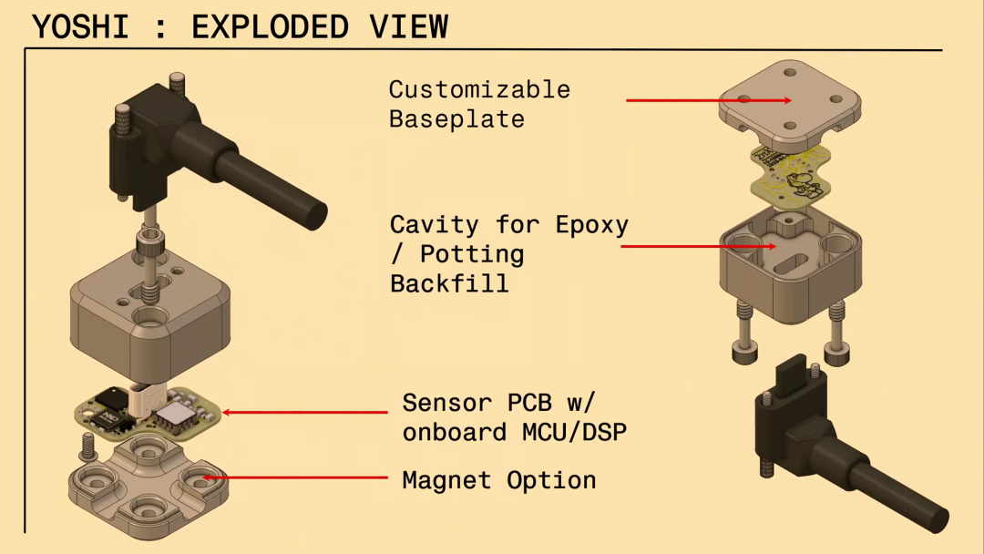 wKgZPGg_1TWAXaE3AARkxjDn31U514.png