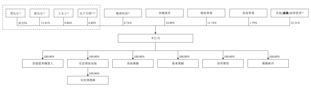 wKgZPGhAOx6AbxqTAAC5j2gK8Ak500.png