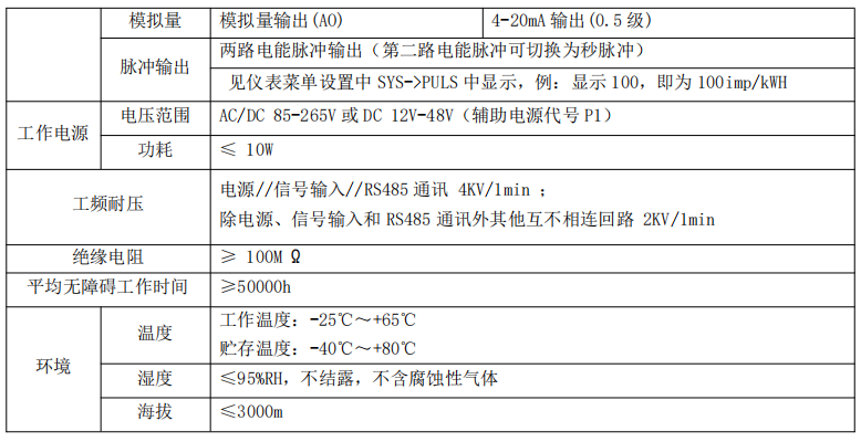aa21d8be-41a0-11f0-986f-92fbcf53809c.png