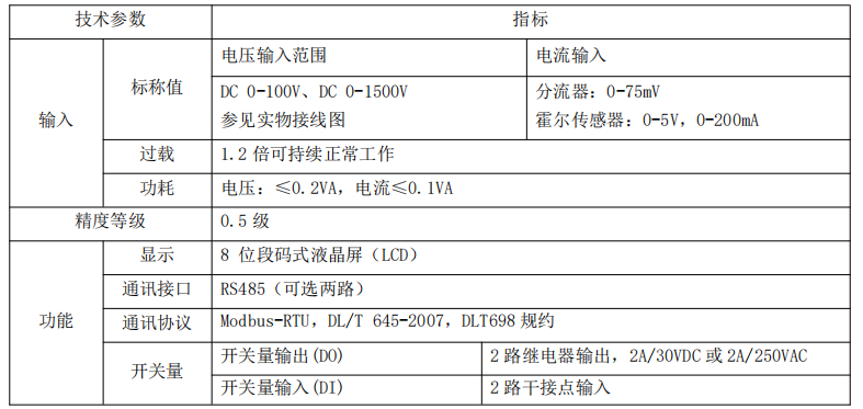 aa1239cc-41a0-11f0-986f-92fbcf53809c.png