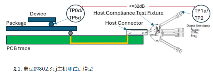 d6cbe0da-41a0-11f0-986f-92fbcf53809c.png