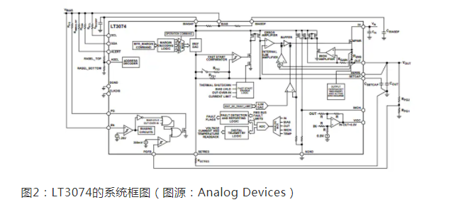 d6918de0-41a0-11f0-986f-92fbcf53809c.png