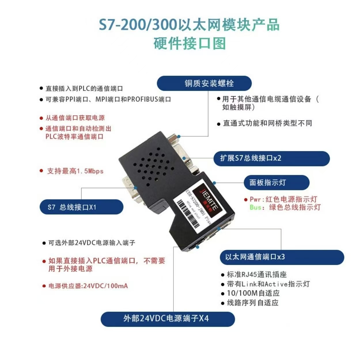 西門子、歐姆龍、三菱、松下、臺達 PLC 以太網模塊選型與配置全解析