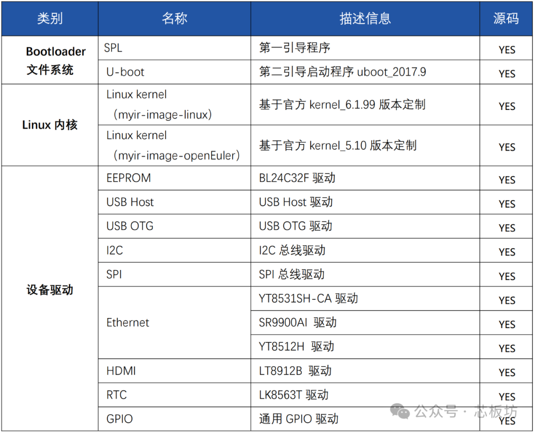 4ac55c92-41a0-11f0-986f-92fbcf53809c.png