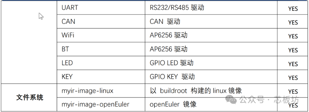 4ae58a30-41a0-11f0-986f-92fbcf53809c.png