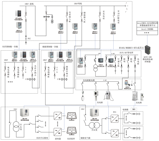 wKgZO2hBA2eAV4p3AAHsZNdj2Ck689.png