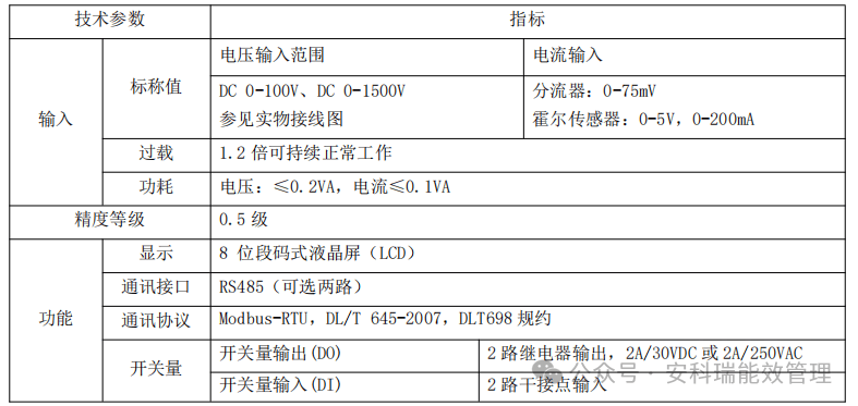wKgZO2hBL1uAOCZ2AABp6l-LaVg437.png