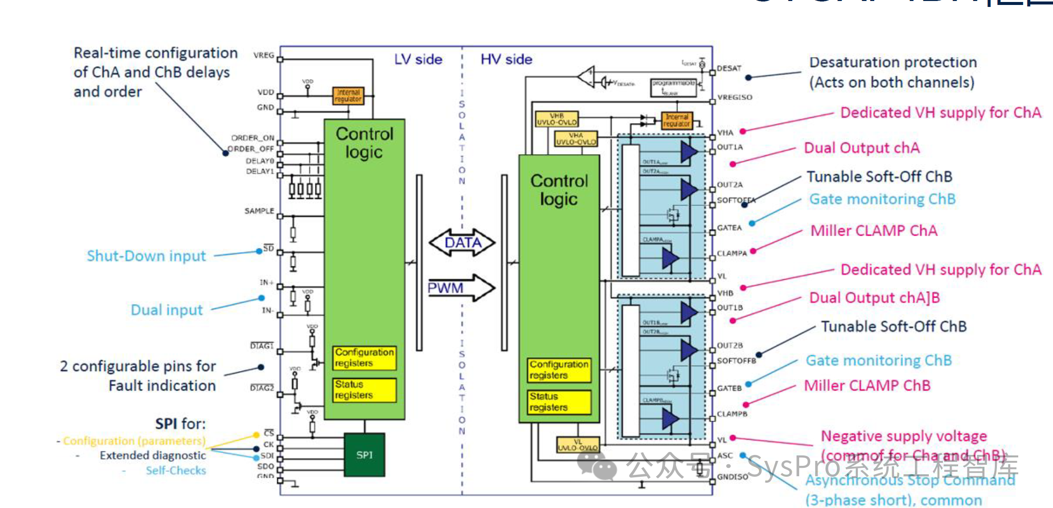 b6425ade-426c-11f0-986f-92fbcf53809c.png