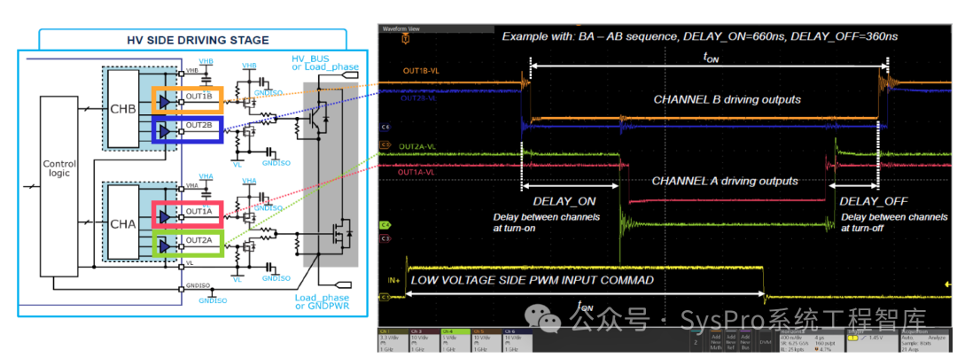 b68aab54-426c-11f0-986f-92fbcf53809c.png