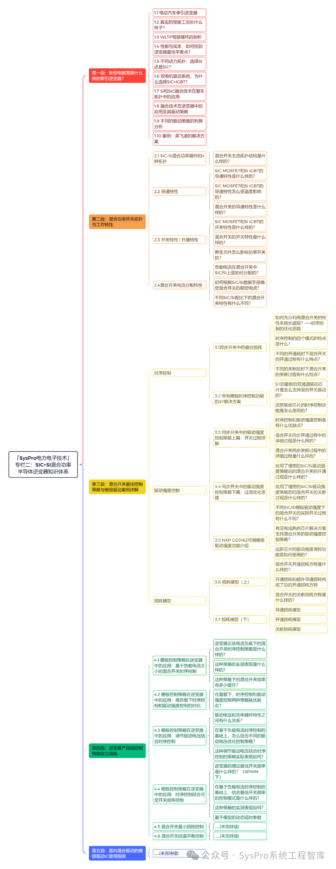 b7845fdc-426c-11f0-986f-92fbcf53809c.png