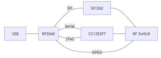 wKgZPGhCXTaAcQfXAAAtJe85cr8751.png