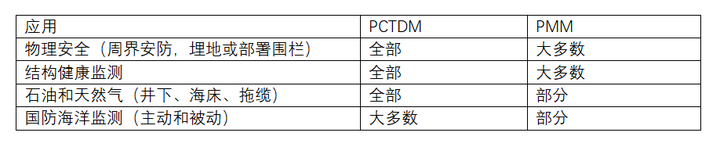 wKgZPGhCfaOAFurVAADF0Psfej0721.png