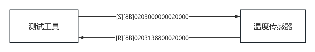 wKgZPGhCfv2AG_5pAABYCd2oIr8159.png
