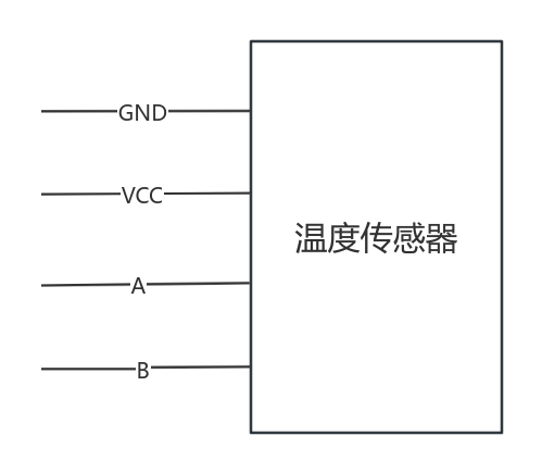 UTP系統通過ModBus協議對溫度傳感器的<b class='flag-5'>自動化</b><b class='flag-5'>測試</b>介紹