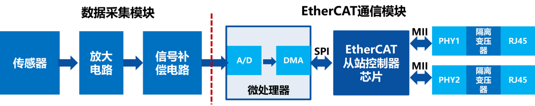 4a4dae20-4283-11f0-986f-92fbcf53809c.png