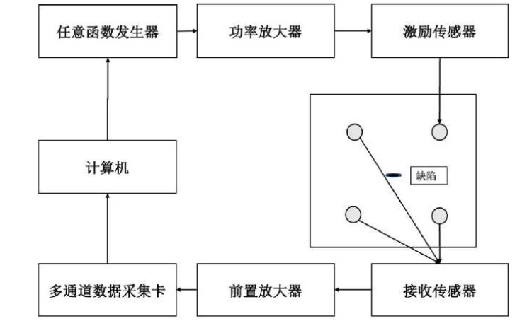 36dd7850-41f9-11f0-986f-92fbcf53809c.png