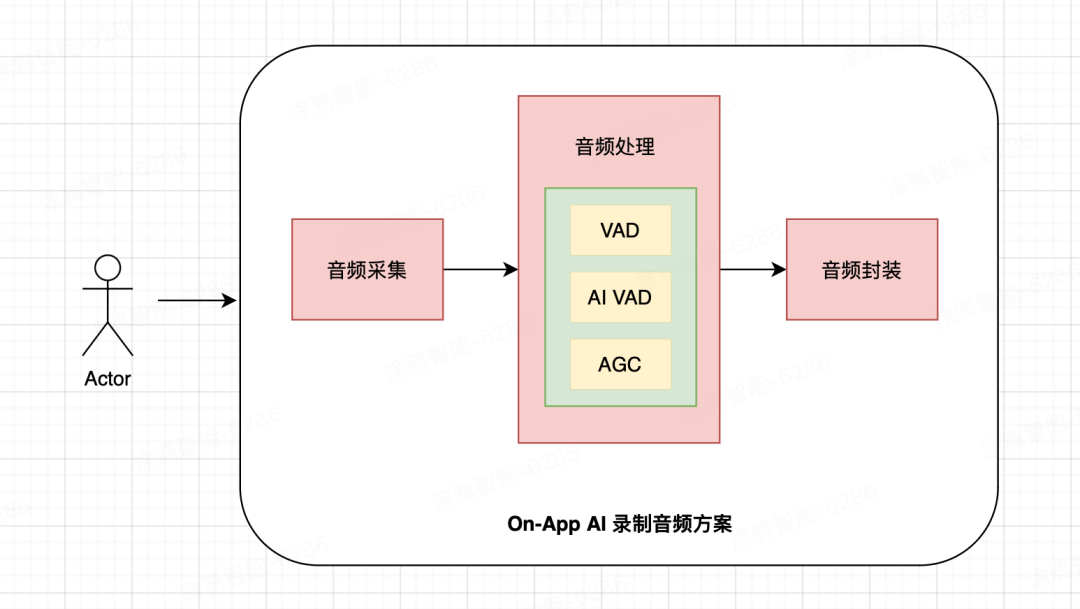 c67959b0-41ff-11f0-986f-92fbcf53809c.png