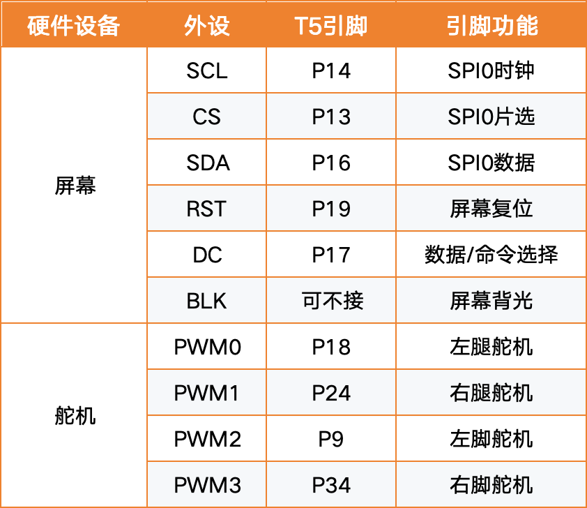cb8b7352-41ff-11f0-986f-92fbcf53809c.png